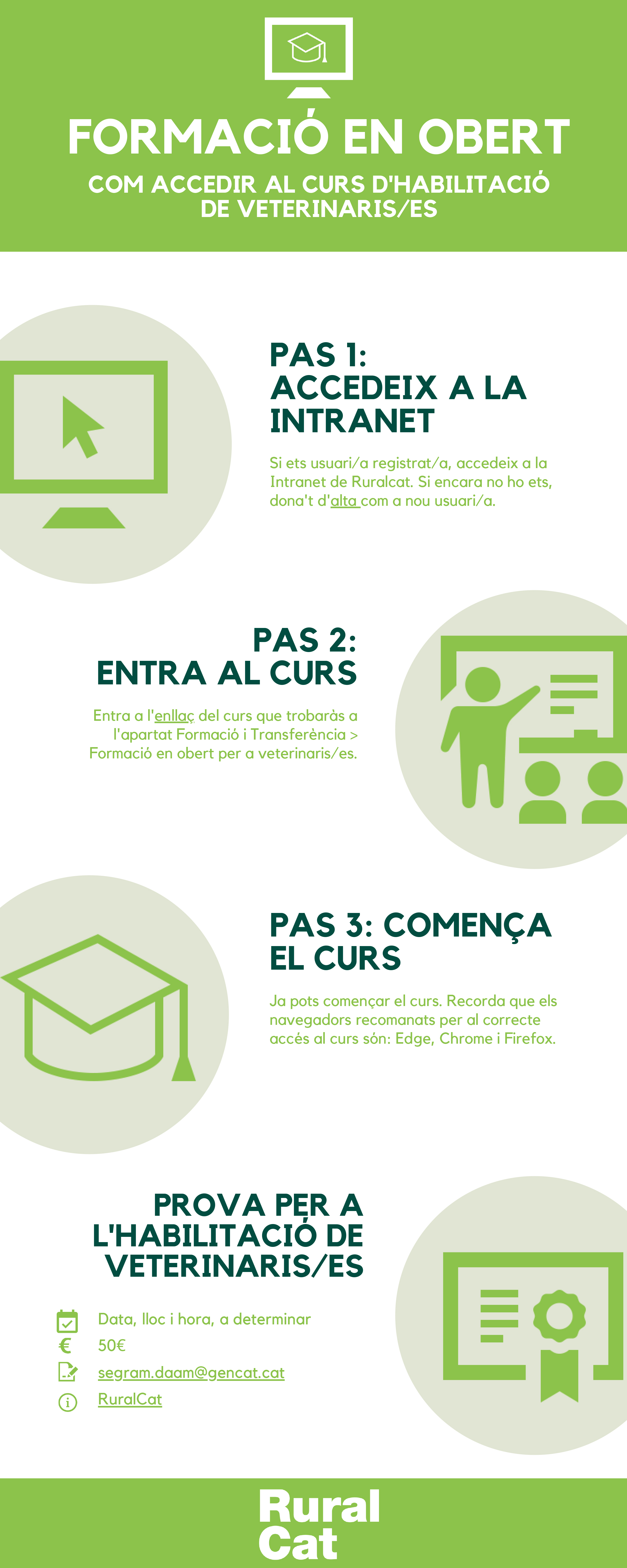 Formació en obert. Com accedir al curs d'habilitació de veterinaris/es