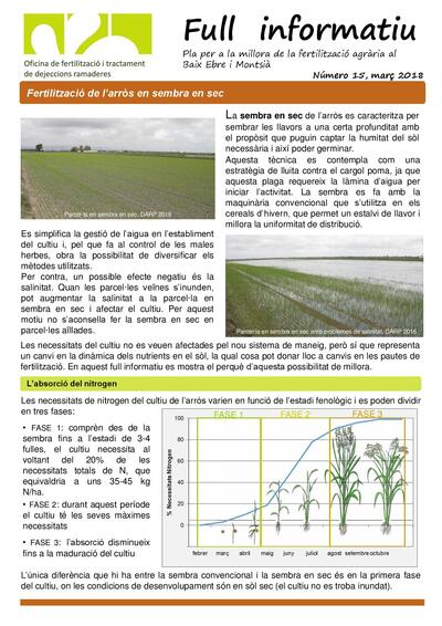 Núm. 7 L'absorció del nitrogen. Quins efectes té en l'olivera? Les formes del nitrogen al sòl. Dosis màximes de nitrogen permeses en l'olivera