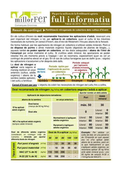 Núm. 13 Fertilització nitrogenada de cobertora dels cultius d'hivern.